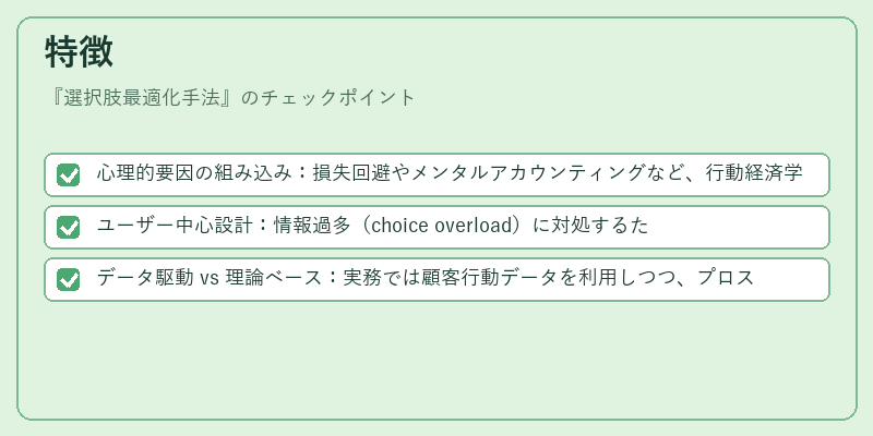 特徴（選択肢最適化手法）の図解