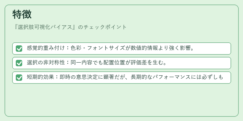 特徴（選択肢可視化バイアス）の図解