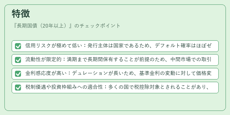 特徴(長期国債(20年以上))の図解