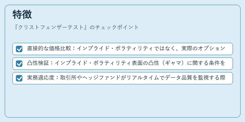 特徴（クリストフェンザーテスト）の図解