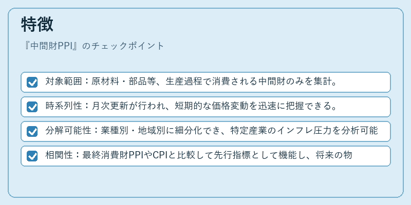 特徴（中間財PPI）の図解