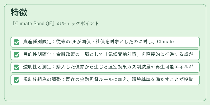 特徴(Climate Bond QE)の図解
