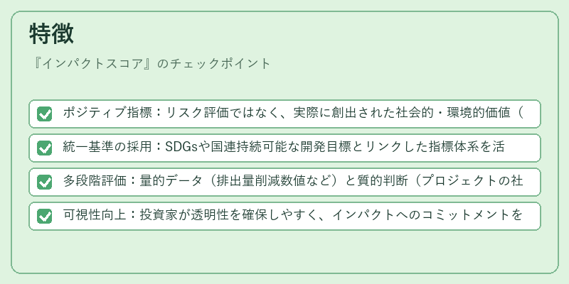 特徴(インパクトスコア)の図解