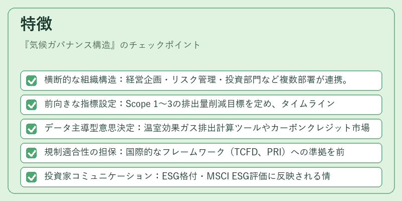 特徴（気候ガバナンス構造）の図解