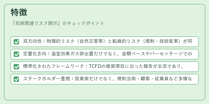 特徴(気候関連リスク開示)の図解