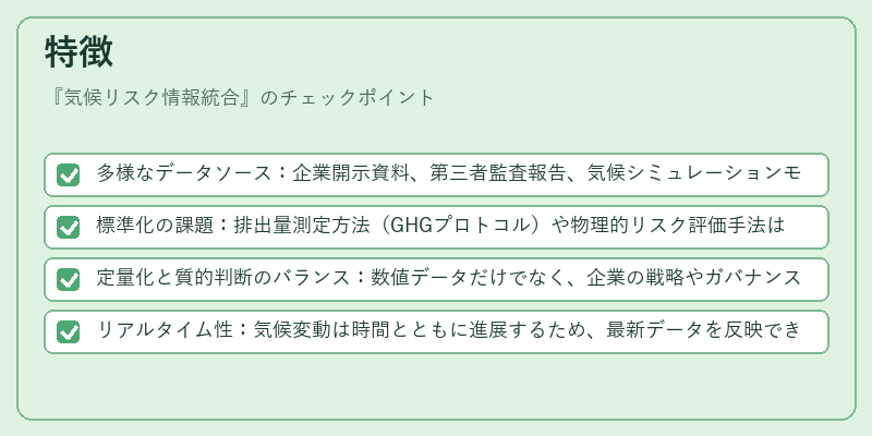 特徴（気候リスク情報統合）の図解