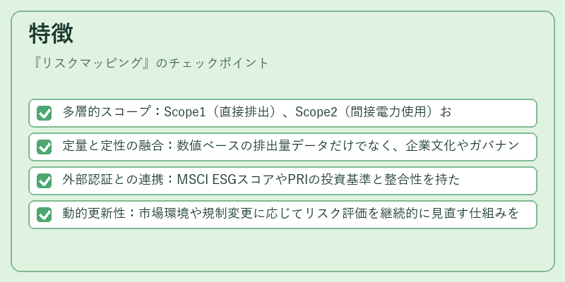 特徴(リスクマッピング)の図解