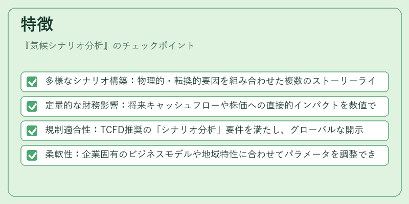 特徴（気候シナリオ分析）の図解