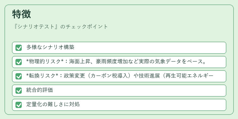 特徴（シナリオテスト）の図解