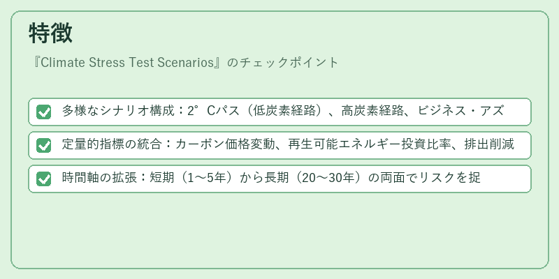 特徴（Climate Stress Test Scenarios）の図解
