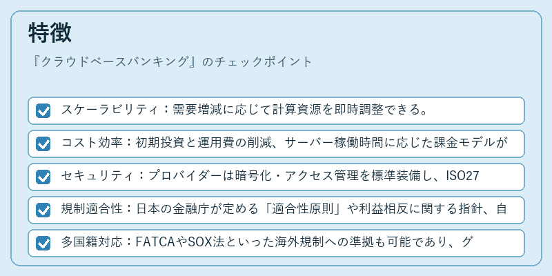 特徴(クラウドベースバンキング)の図解