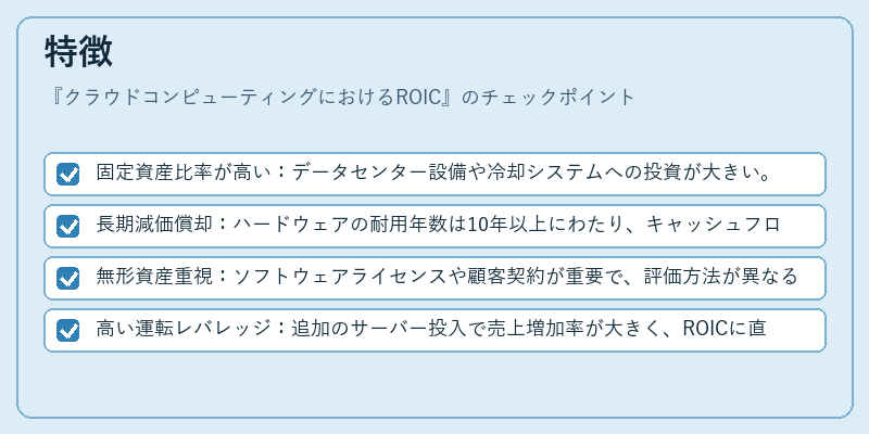 特徴(クラウドコンピューティングにおけるROIC)の図解
