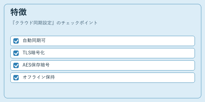 特徴（クラウド同期設定）の図解