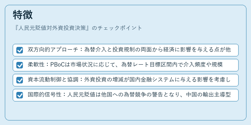 特徴（人民元貶値対外資投資決策）の図解
