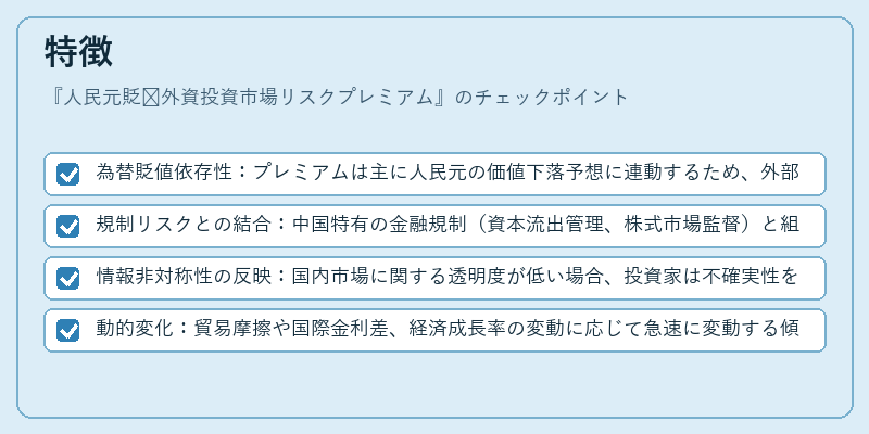 特徴（人民元貶值外資投資市場リスクプレミアム）の図解