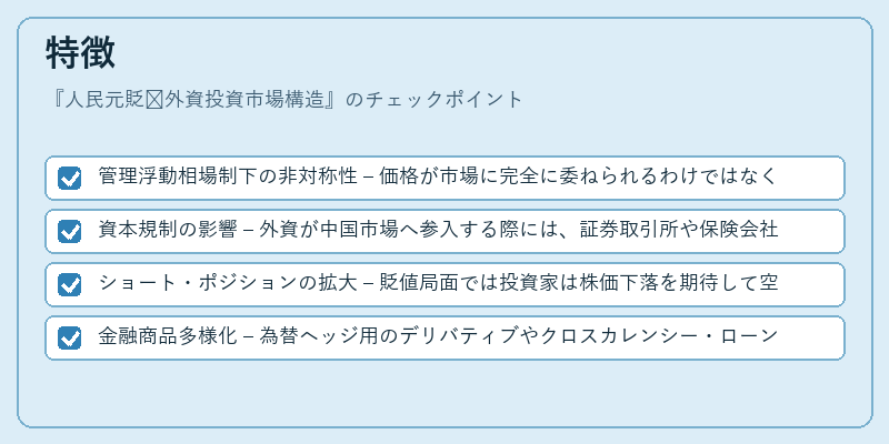 特徴（人民元貶值外資投資市場構造）の図解