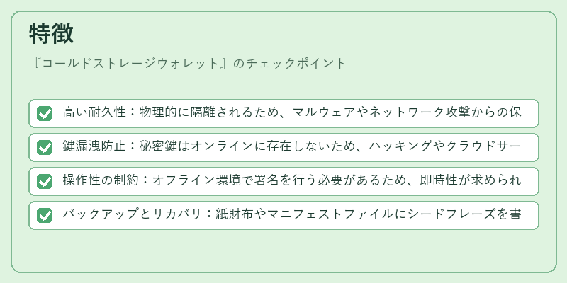 特徴（コールドストレージウォレット）の図解