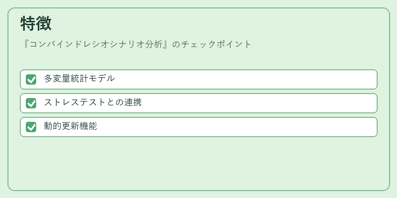 特徴（コンバインドレシオシナリオ分析）の図解
