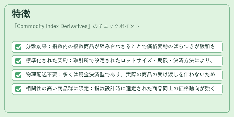 特徴（Commodity Index Derivatives）の図解