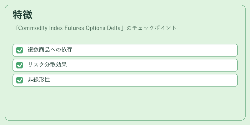 特徴（Commodity Index Futures Options Delta）の図解