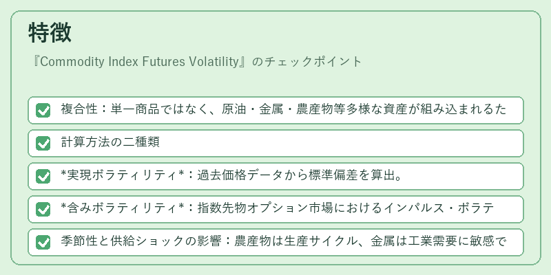 特徴（Commodity Index Futures Volatility）の図解