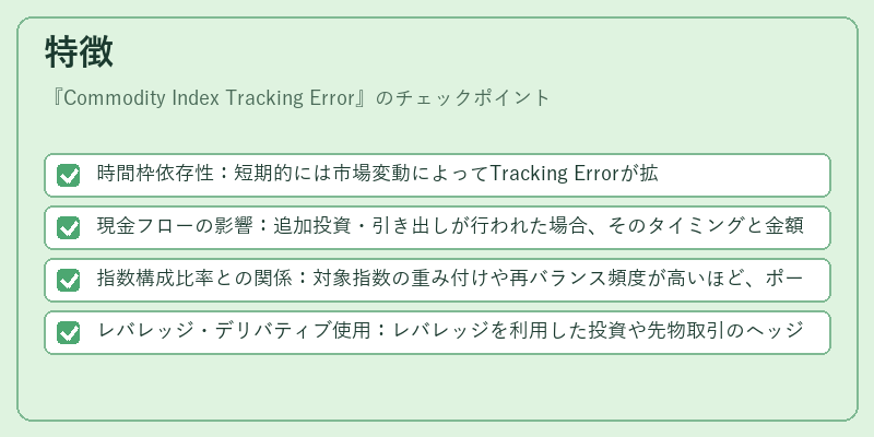 特徴（Commodity Index Tracking Error）の図解
