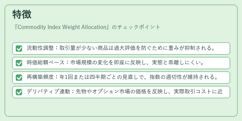 特徴（Commodity Index Weight Allocation）の図解
