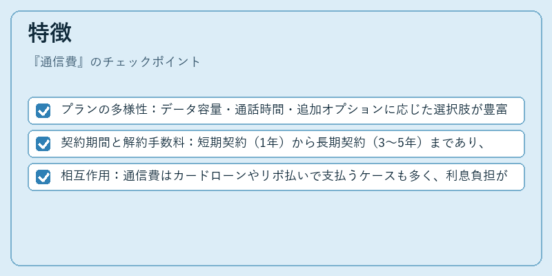 特徴（通信費）の図解