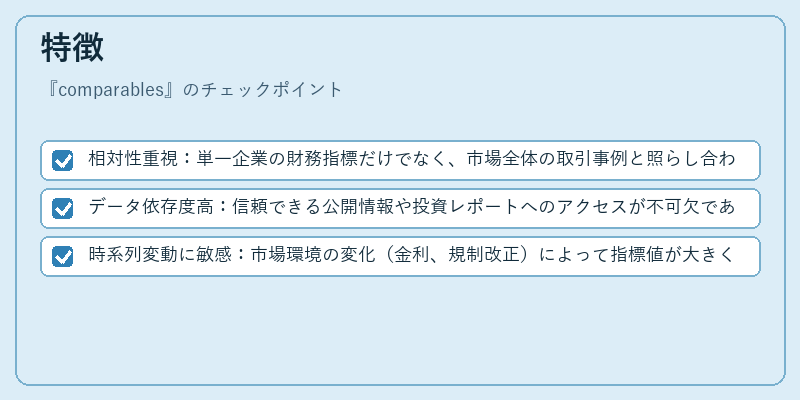 特徴（comparables）の図解
