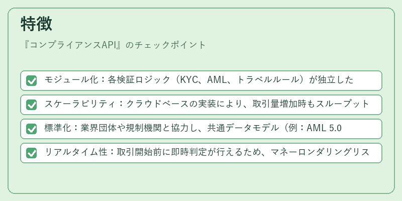 特徴（コンプライアンスAPI）の図解
