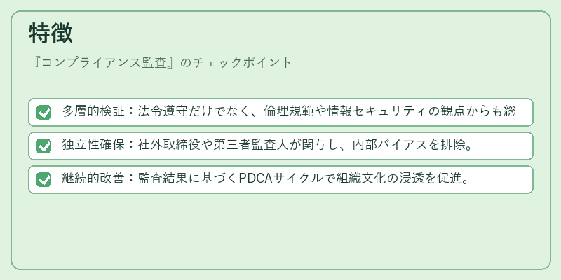 特徴（コンプライアンス監査）の図解