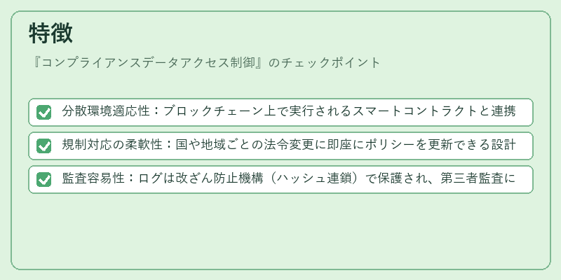 特徴（コンプライアンスデータアクセス制御）の図解