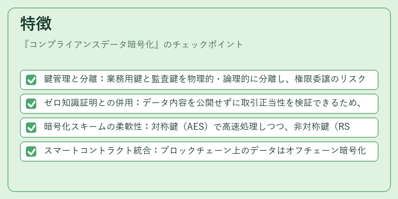 特徴（コンプライアンスデータ暗号化）の図解