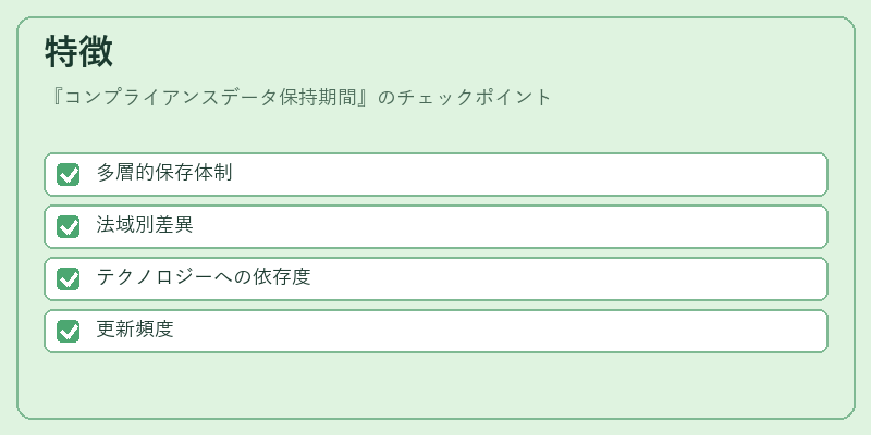 特徴(コンプライアンスデータ保持期間)の図解