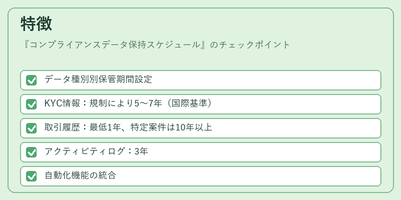 特徴（コンプライアンスデータ保持スケジュール）の図解