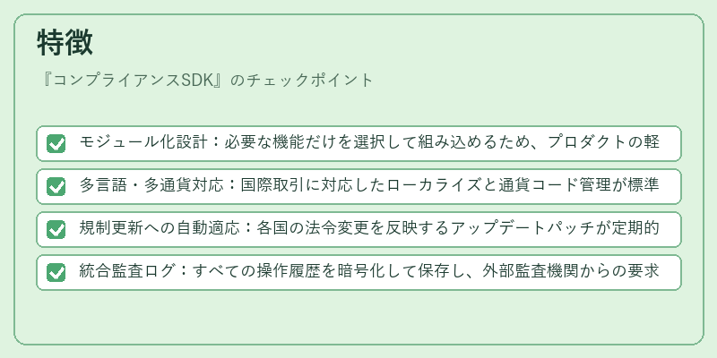 特徴（コンプライアンスSDK）の図解