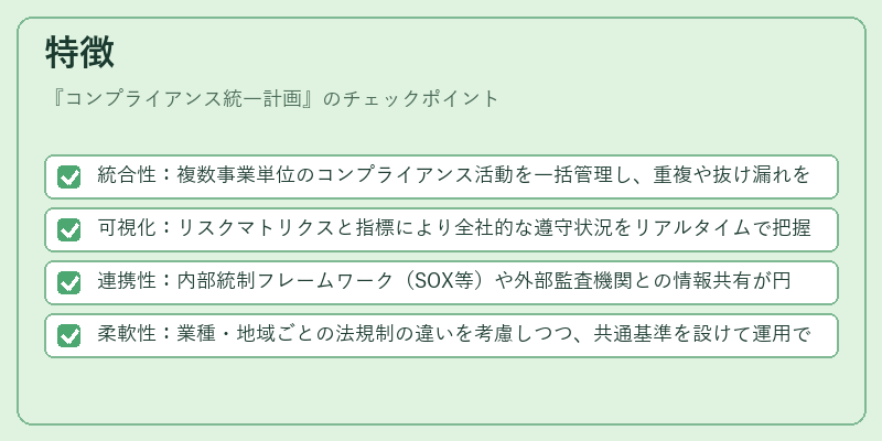 特徴（コンプライアンス統一計画）の図解