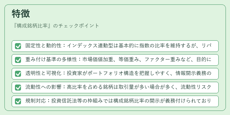 特徴（構成銘柄比率）の図解