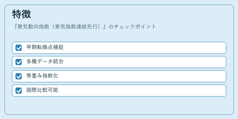 特徴（景気動向指数（景気指数連結先行））の図解