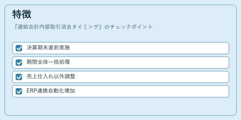 特徴（連結会計内部取引消去タイミング）の図解