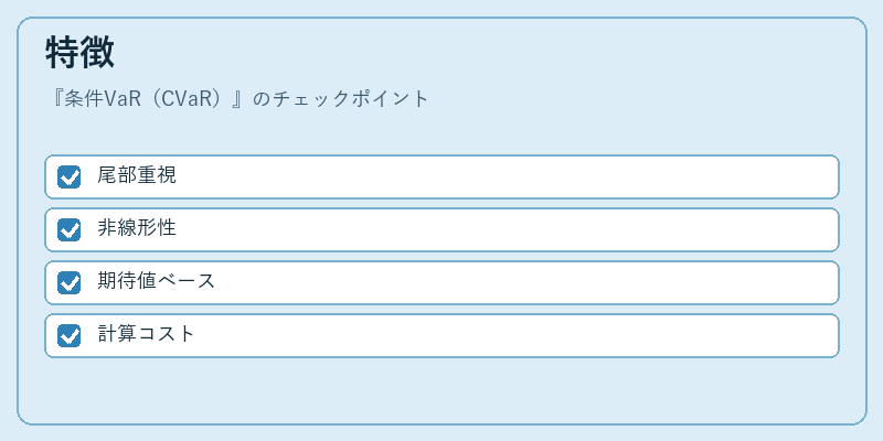 特徴（条件VaR（CVaR））の図解