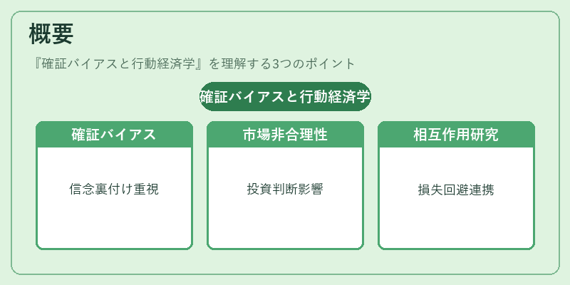 概要（確証バイアスと行動経済学）の図解