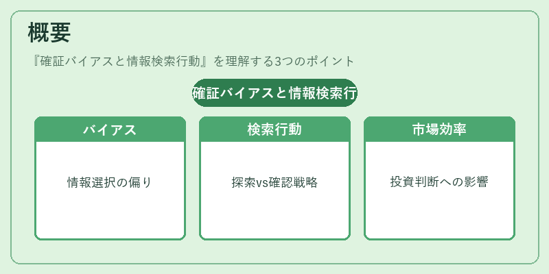 概要(確証バイアスと情報検索行動)の図解