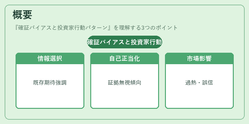 概要(確証バイアスと投資家行動パターン)の図解