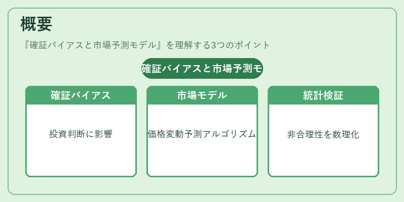 概要(確証バイアスと市場予測モデル)の図解