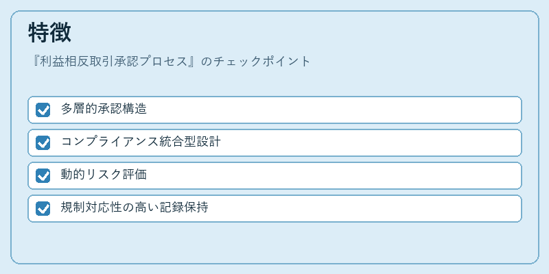 特徴（利益相反取引承認プロセス）の図解