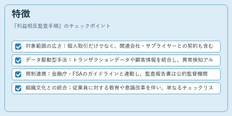 特徴（利益相反監査手順）の図解