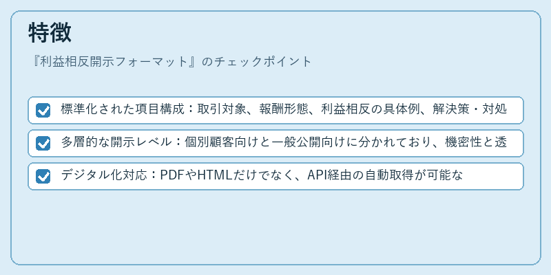 特徴（利益相反開示フォーマット）の図解