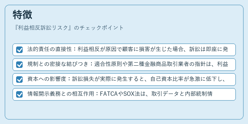 特徴（利益相反訴訟リスク）の図解