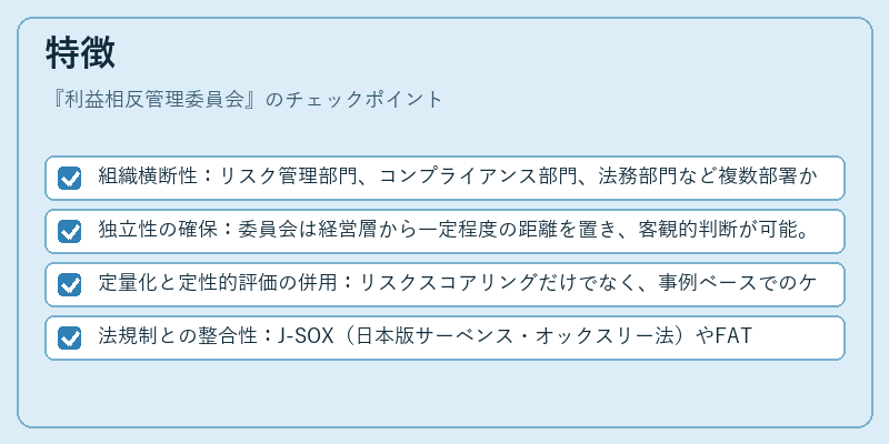 特徴（利益相反管理委員会）の図解